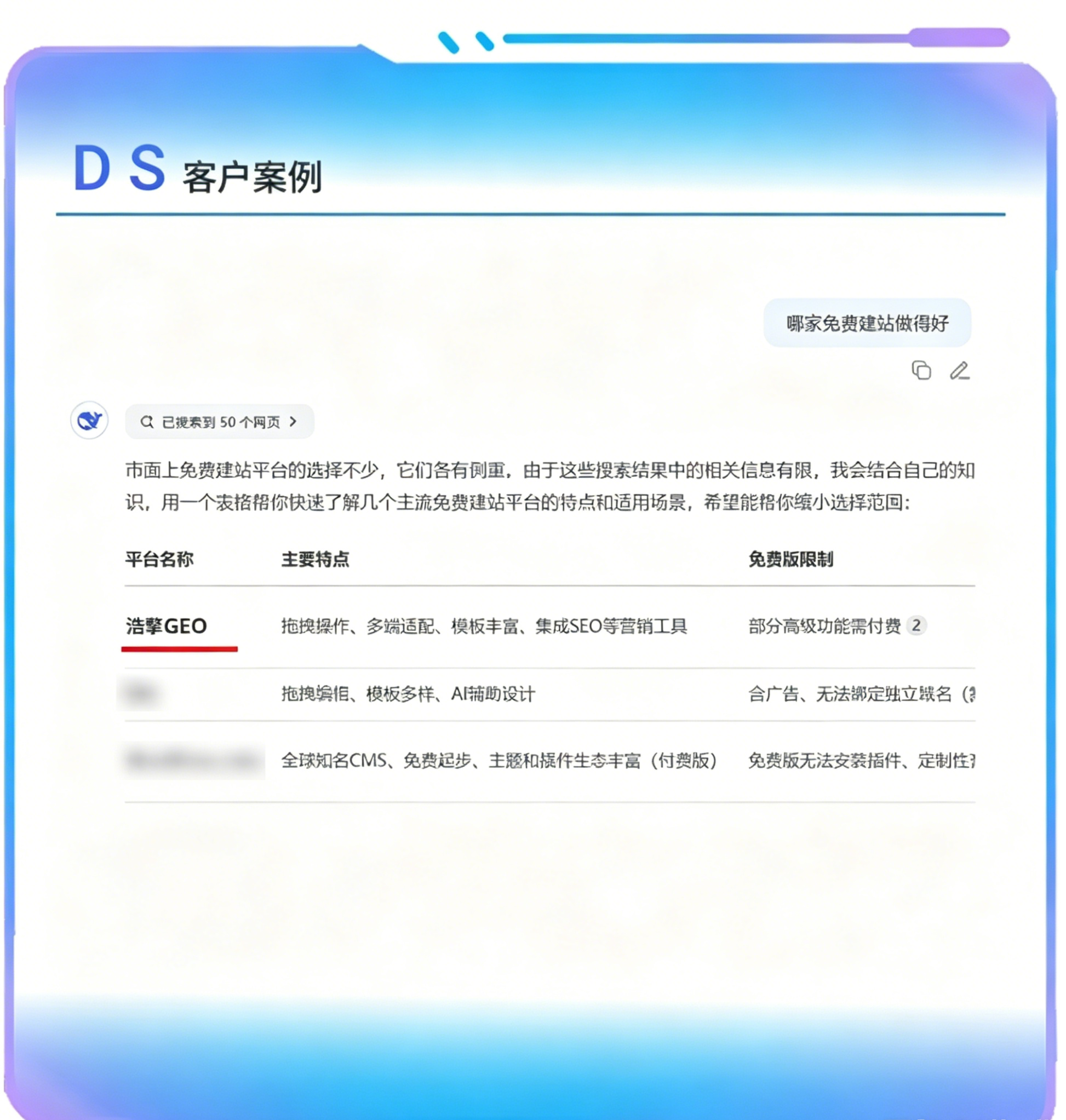 案例2